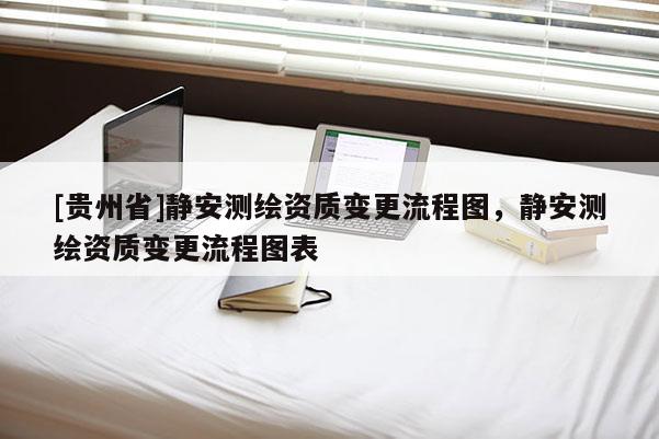 [貴州省]靜安測繪資質(zhì)變更流程圖，靜安測繪資質(zhì)變更流程圖表